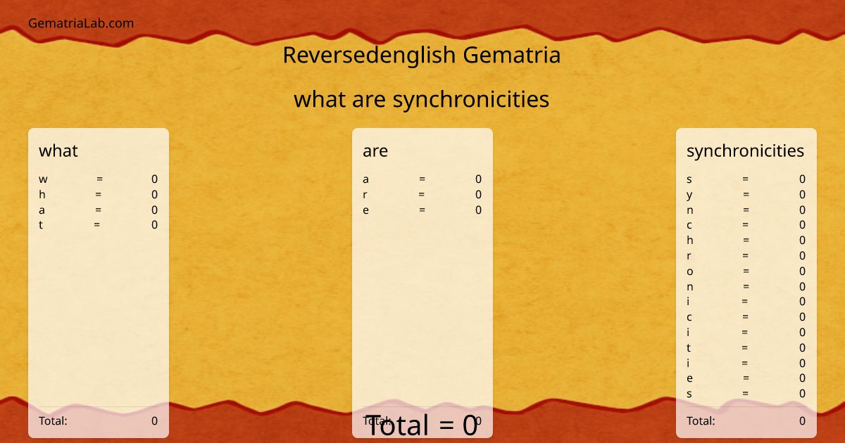 what are synchronicities in reversedenglish Gematria